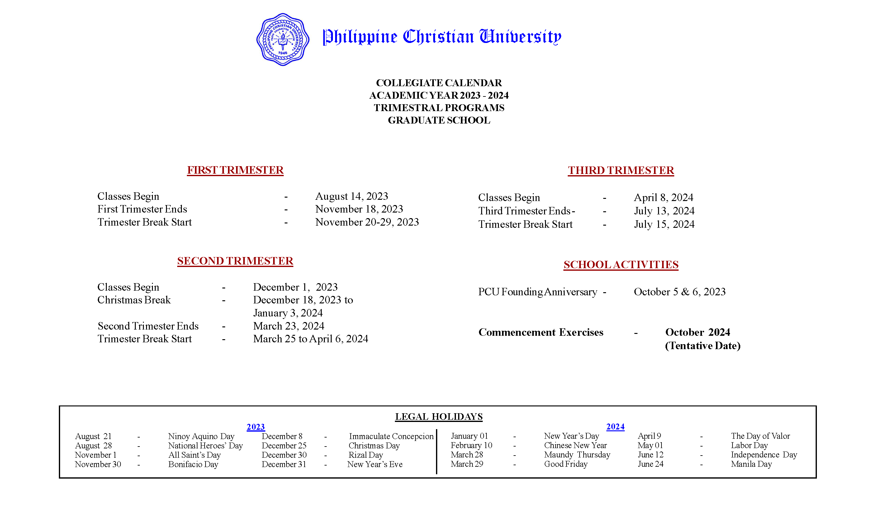 philippine christian university graduate school non thesis